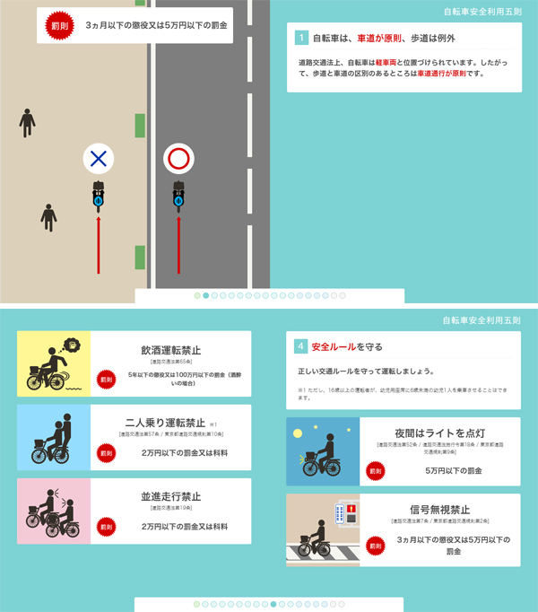 インフォグラフィックス:自転車の交通ルール～正しい交通ルールを学びましょう～