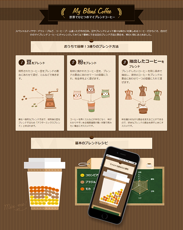 インフォグラフィックス:MY BLEND COFFEE 世界でひとつのマイブレンドコーヒーを作ろう