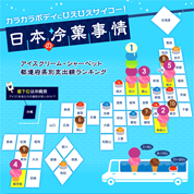 インフォグラフィックス:日本の冷菓事情　都道府県ランキング